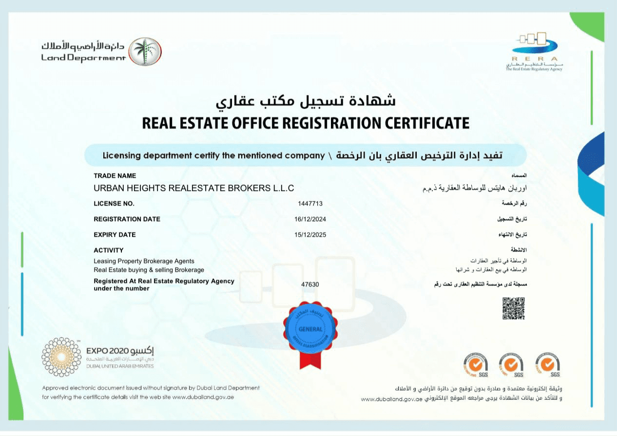 Real Estate Office Registration Certificate